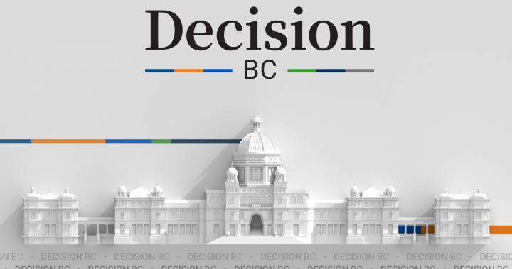Resultados da eleição na Colúmbia Britânica de 2026: North Vancouver-Lonsdale
