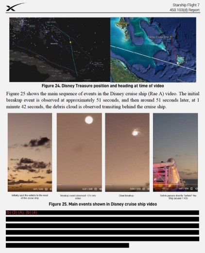 Club Med, um cruzeiro da Disney e uma Starship em explosão: a SpaceX usou vídeos de testemunhas para rastrear detritos caindo